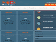 Tablet Screenshot of forexpipssignal.com